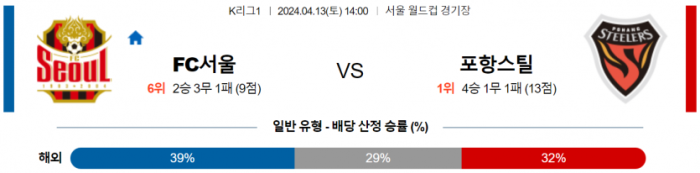 먹튀메이트