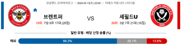 프리미어리그 스포츠분석