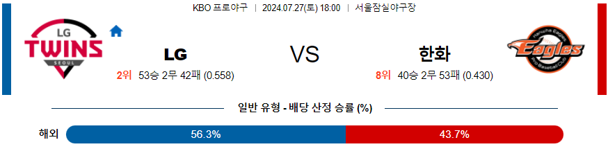 LG vs 한화 국내야구 스포츠분석